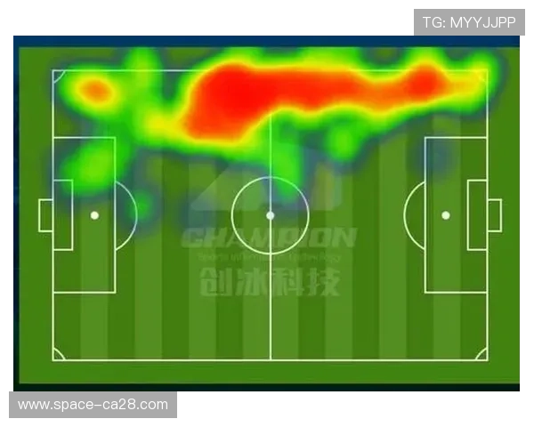 热力图显示朗斯主导左路进攻，托万与阿吉拉尔配合默契